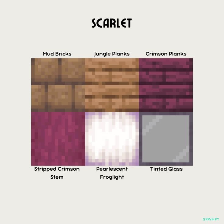Block Palettes and Material Selection Crucial for Library Builds